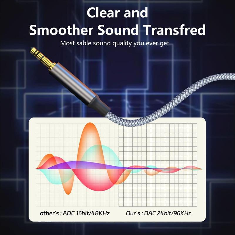 Aux Audio Cable for iPhone, 2 in 1 USB C to 3.5mm Aux Audio Lightning to 3.5mm Audio Cable Fit with iPhone 16 15 Plus/14/13/12/11/XR, Galaxy S24/S23/S22, Pixel 8/7/6/5, iPad to Car Stereo Speaker 4FT