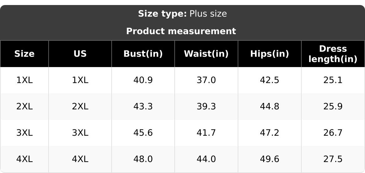 Women's Curvy Plus Size Black Sheer Lace Cutout Teddy Bodysuit - Deep V Spaghetti Straps, Backless Mesh, Sparkly Heart Metal Chain, Scalloped Floral Lace, Bodycon Slim Fit Minimalist Garment - Gorgeous Fabric, Valentine's Day, Thanksgiving Lingerie, Light