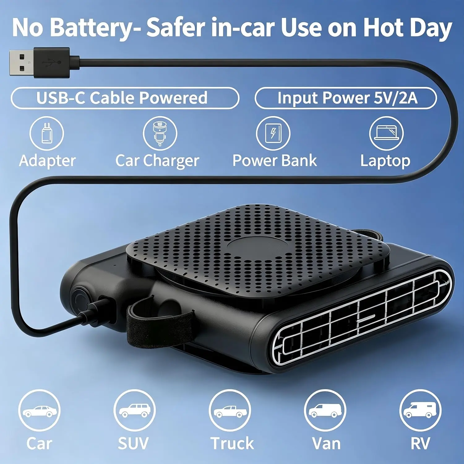 ElfTrip Dual‑Outlet Car Seat Fan | Strong Backseat Airflow | USB Powered Cooling Fan for Kids & Passengers