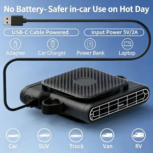 ElfTrip Dual‑Outlet Car Seat Fan | Strong Backseat Airflow | USB Powered Cooling Fan for Kids & Passengers