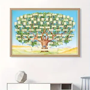 Frameless Family Tree Blank Fillable Genealogy Canvas Poster, Suitable for Living Room and Bedroom Decoration, Indoor Decoration, Contemporary Artwork, Artistic Illustration Wall Ornaments