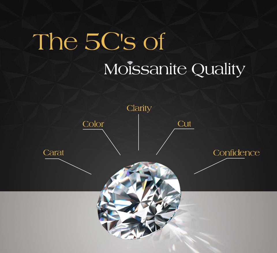 Full Moissanite Diamond Bracelet DVVS1 for Women 925 Sterling Silver Gold Plated Lucky Engagement Wedding Jewelry Gift Full Moissanite Diamond Bracelet DVVS1 for Women 925 Sterling Silver Gold Plated Lucky Engagement Wedding Jewelry Gift