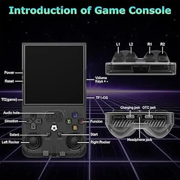 2025 New Upgrade R36MAX Handheld Game Console, Built-in 4000mAh Battery, 4K HD 4" IPS Glass Screen, Supports 18000+ Classic Games, Linux-Based Retro Gaming Console