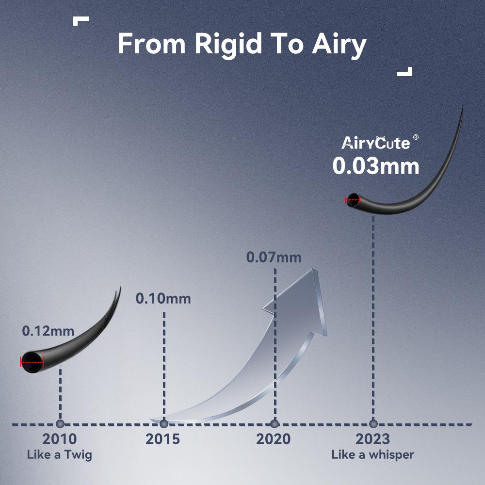 DD Spider, Sparkler, Fairy Wink | NEW AiryCute Upgraded Clusters 2.0 | Lashes with Manga Effect, Lightweight, Waterproof & Long-Lasting | Breeze Style| Fairy Style | Beginner-Friendly DIY Lashes for a Flawless Look | Viral & Must-Have Clusters