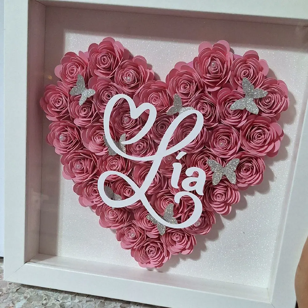 Name /Dates /Messages