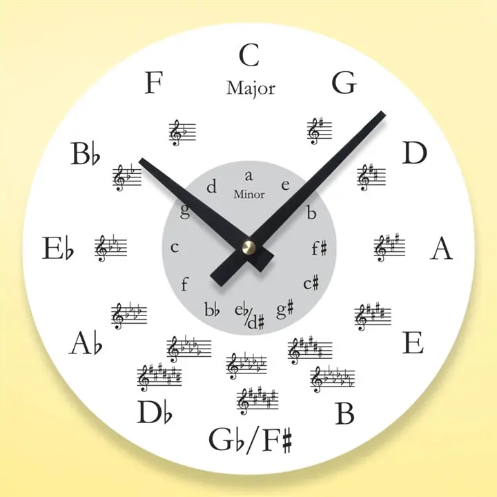 White Round Music Wall Clock