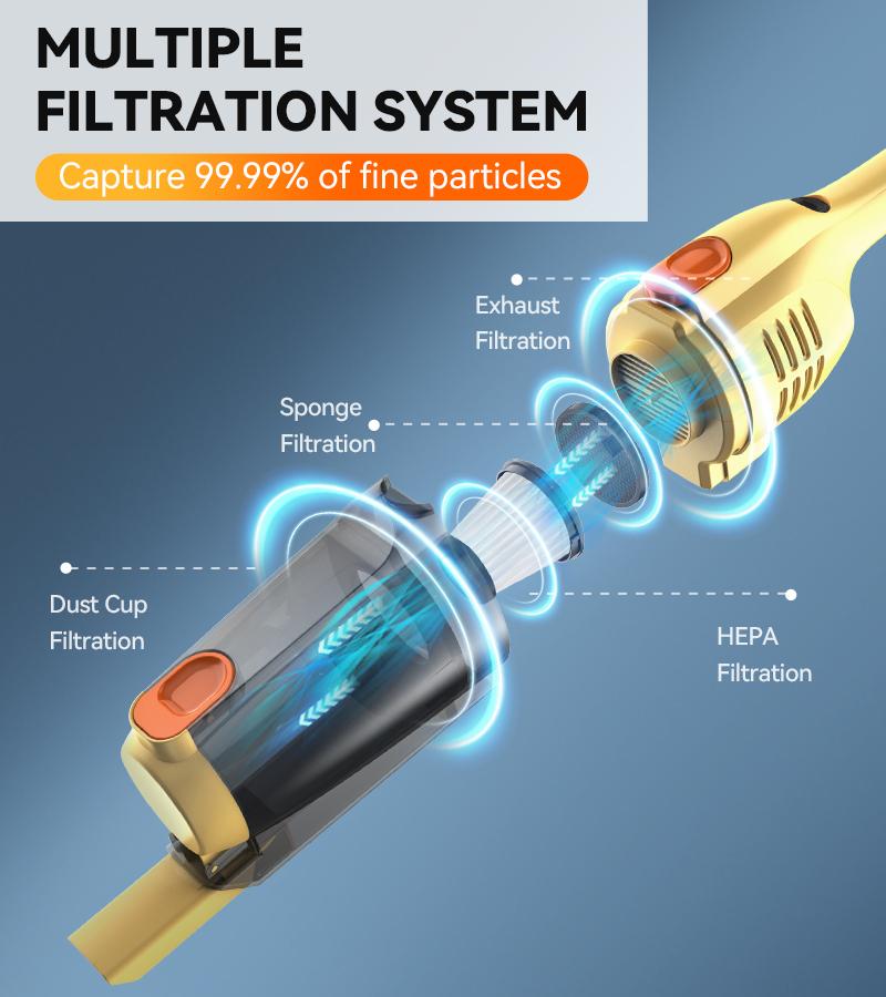 INSE R6X Corded Stick Vacuum, 15KPa Suction with 600W Motor, Ultra-Lightweight Bagless Upright Vacuum with Handheld for Home Hard Floor Carpet Pet Hair Car Cleaning home cleaning tools home appliances Yellow