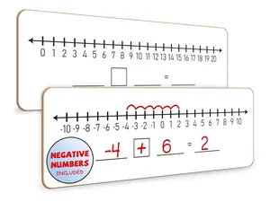 Negative Number Line 4"x12" Dry Erase Board