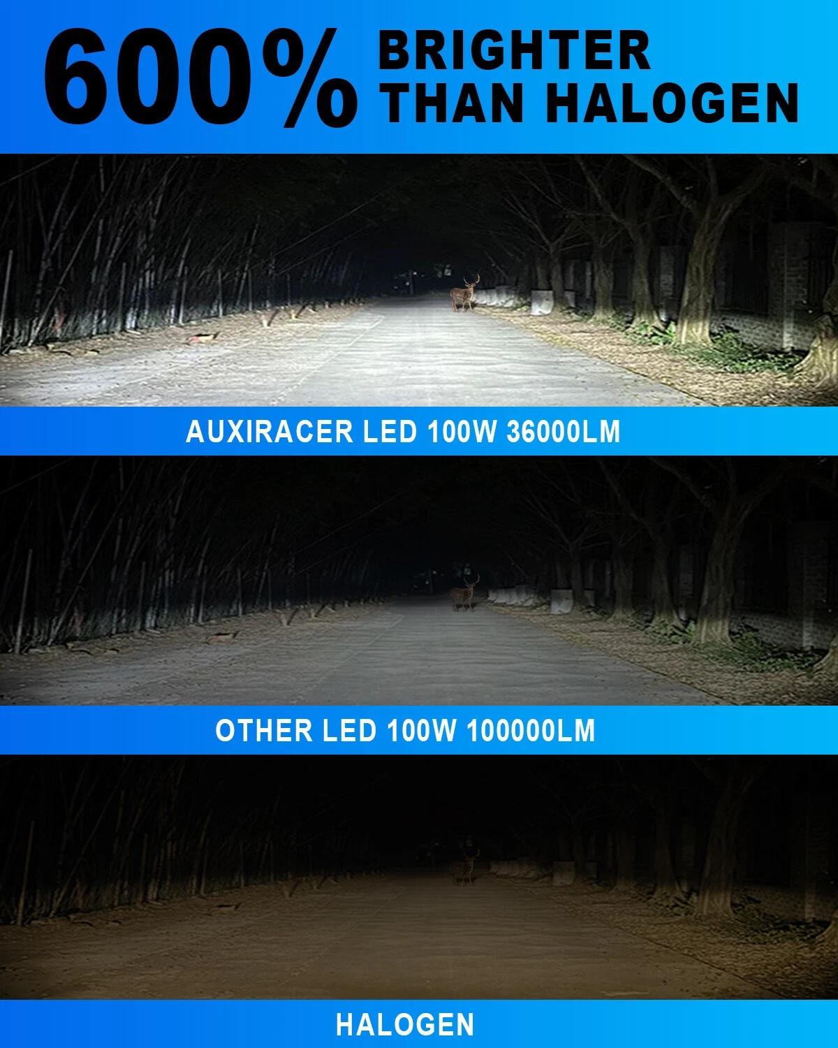 H13 LED Headlights High Low Beam Bulbs Extremely 6000K Bright White 36000LM