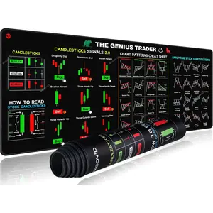 Pad for Stock Market with Invest Day Trading Chart Patterns,Large   Mat with Stitched Edges 31.4x11.7 inch 0320