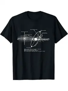 1pc Men's Casual Round Neck Short Sleeve T Shirt Astronomy Iaram System Heavy T Shirt Space Science Educational Esin Iital Print Tee Graphic Summer