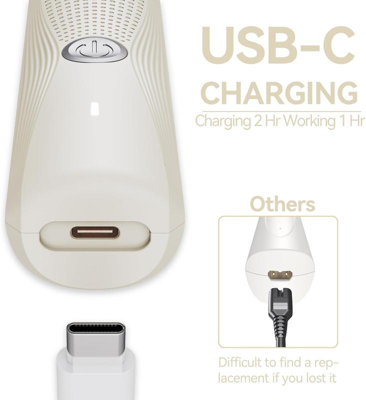 Unibono 3-in-1 Electric Razor for Women Waterproof Bikini Trimmer Rechargeable Shaver with 3 Detachable Blades USB-C Fast Charging IPX7 Waterproof for Dry & Wet Use - Multifunctional