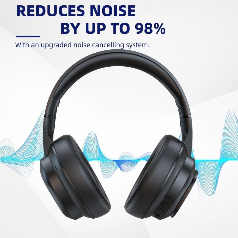 Wireless Bluetooth 6.0 over-ear headphones, featuring an LCD touchscreen, noise cancellation, customizable wallpapers, and multiple sound effects – suitable for both men and women, and easy to carry.