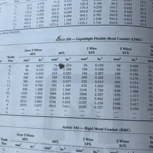 NFPA70 National electrical code -SOFTCOVER 2023 with TABS and Ugly's Electrical References