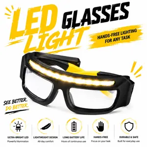 Hands-Free LED Headlamp Glasses – 5 Light Modes for Running, Hiking, Fishing & Late Night Tasks#SummerVibes