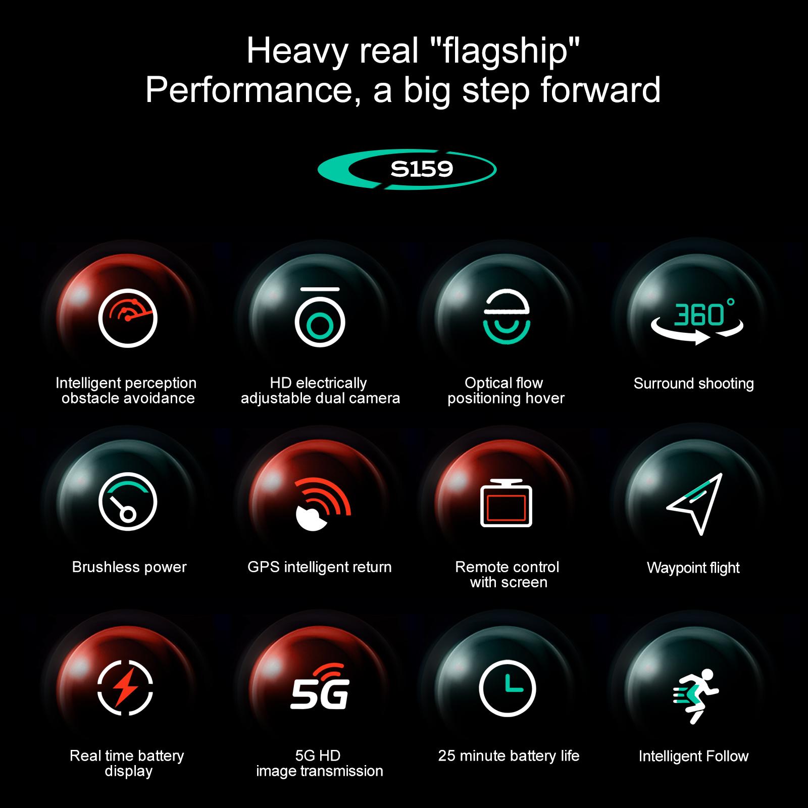 4K Camera Drone for Adults with GPS and 5G Remote Controller, 5.9" HD Screen, Obstacle Avoidance, One-Key Return, Optical Flow Mode, Brushless Motor FPV, Beginner Quadcopter with Dual Battery Set foldable takeoff altitude hold