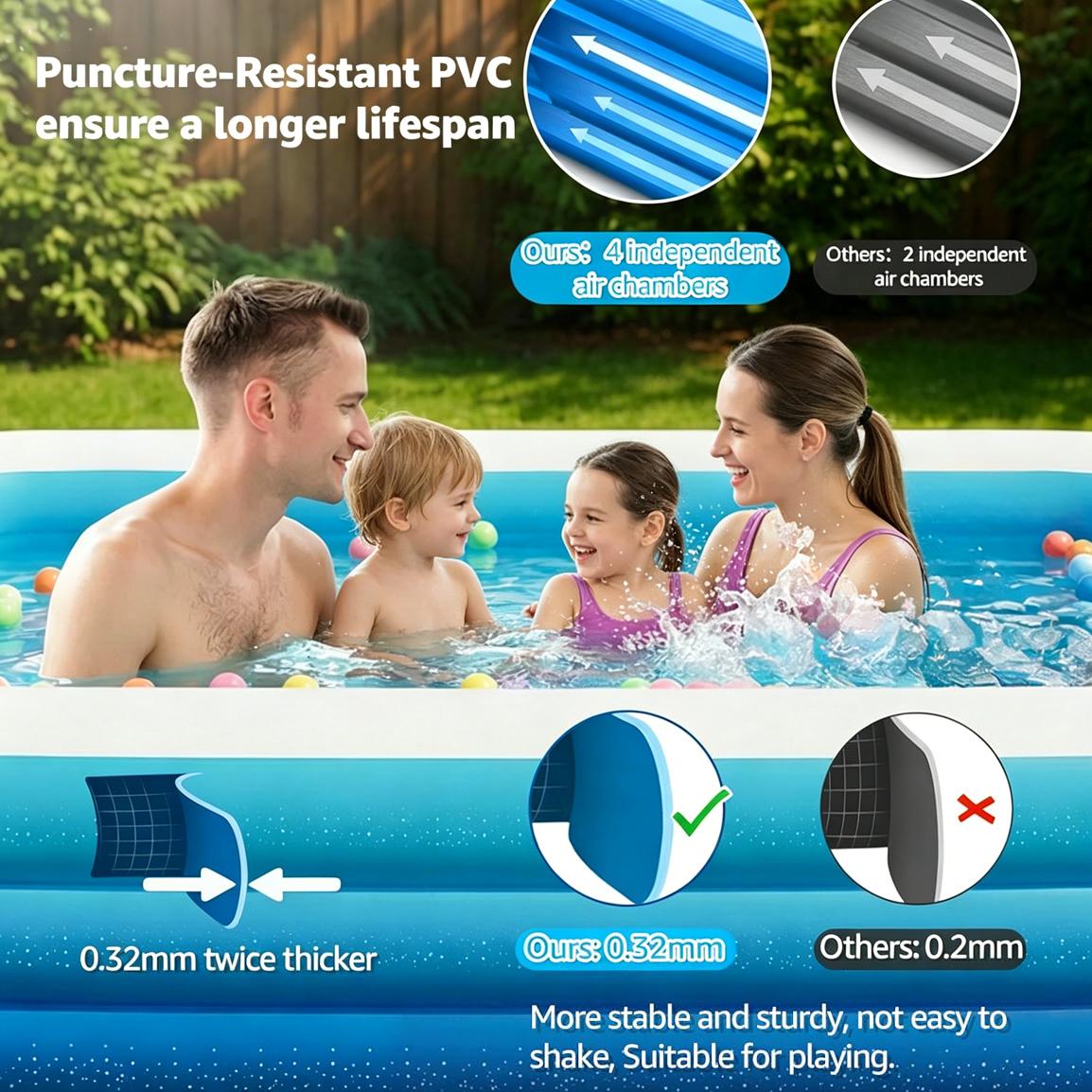102 inches (approx. 260 cm) large inflatable swimming pool for adults and families. 4-layer thickened inflatable pool (stronger than 3-layer), 0.32mm heavy-duty PVC durable pool, suitable for kids, adults and pets in the backyard. Summer blue.