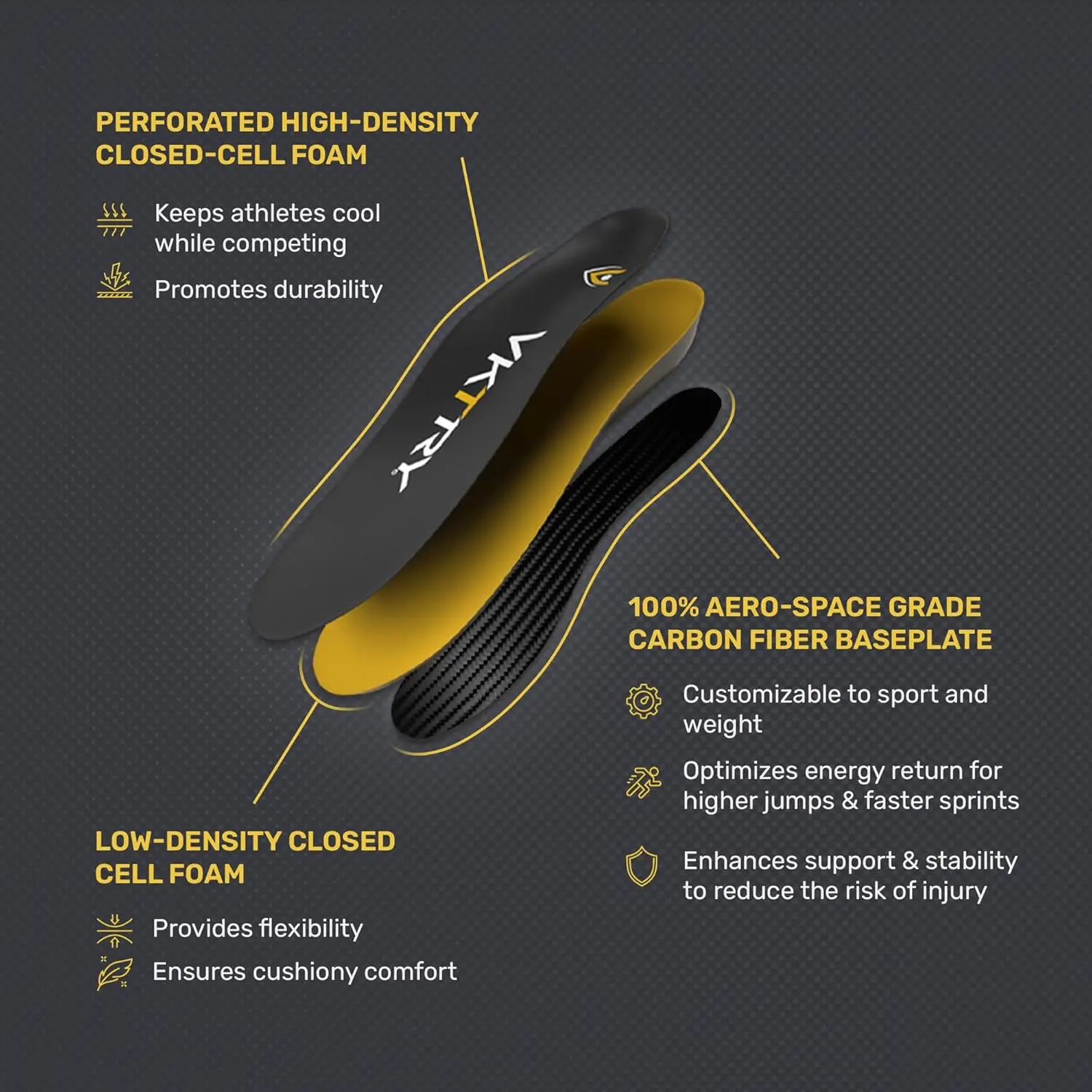VKTRY Football Gold Carbon Fiber Performance Insoles VKTRY Football Gold Carbon Fiber Performance Insoles