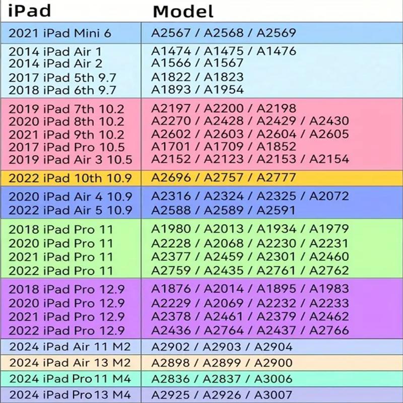 Cute Cartoon Capybara Pattern Tablet Case, 360 Degree Rotatable Stand Soft Silicone Tablet Protective Cover, Tablet Accessories Compatible with iPad, Tablet Casing