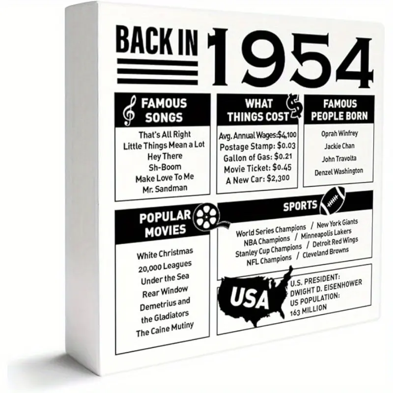 Happy 70th Birthday Gifts for Women Men, 70 Years Old Birthday Back in 1954 Gifts for Him Her, Seventy Birthday Gifts, Wooden Box Sign, White 5x5 inch