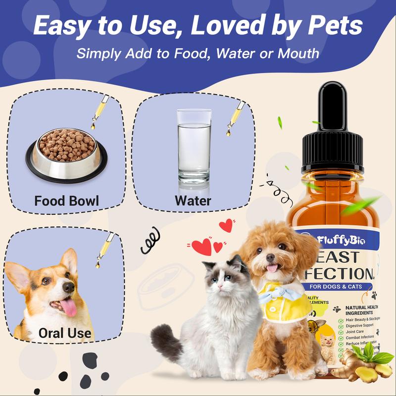 ProFluffyBio Natural Dog Yeast Infection Treatment - Itchy Skin & Ear Relief, Reduces Inflammation & Irritation, Soothes Allergy Symptoms - Herbal Supplement Drops for Dogs' Healthy Itch Relief (2 Oz)