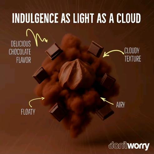 Meringues 4-Pack | Mint & Double Chocolate | Just 4 Cal per Piece, Low Sugar, Refreshing & Indulgent Cookie Delight