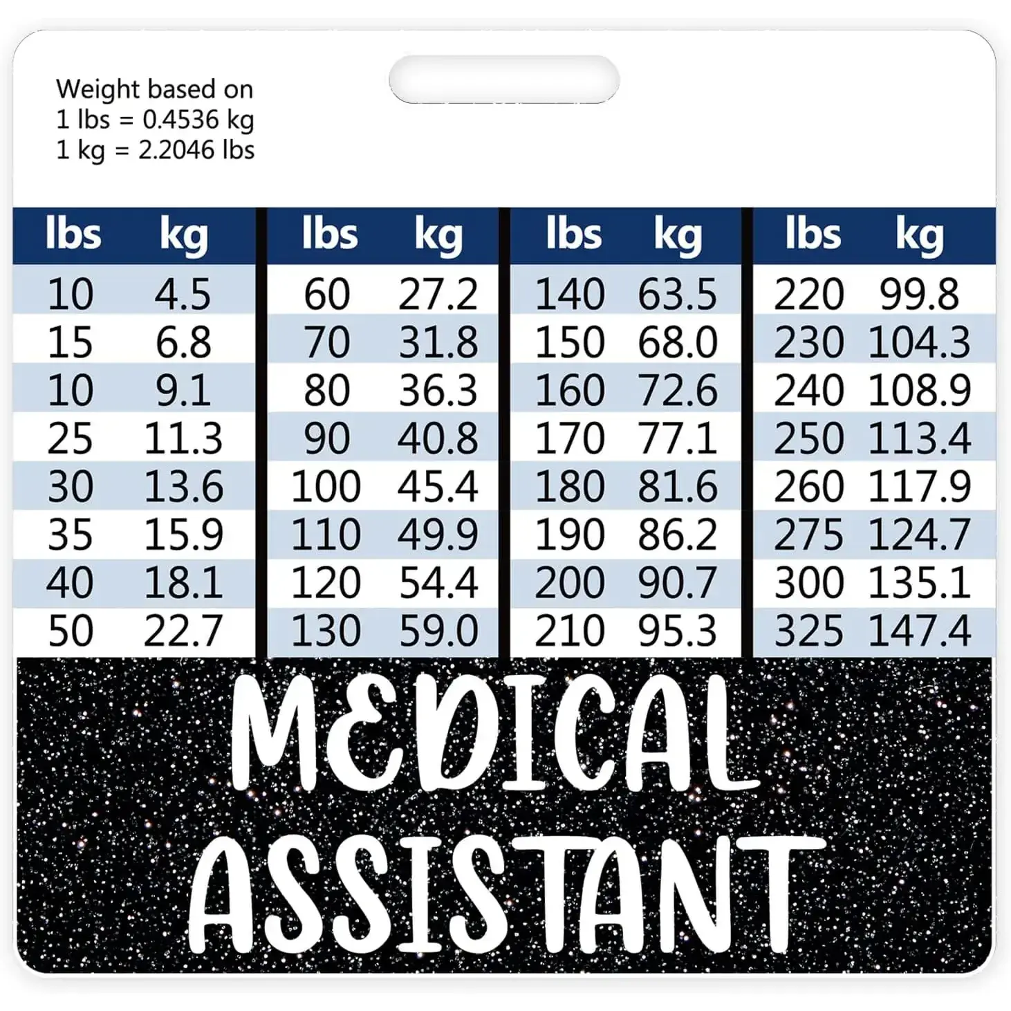 Medical Assistant Badge Buddy Card Holder Nursing Accessories Black Horizontal ID Name Identification Tags Nurse Work W Height & Weight Conversion Charts