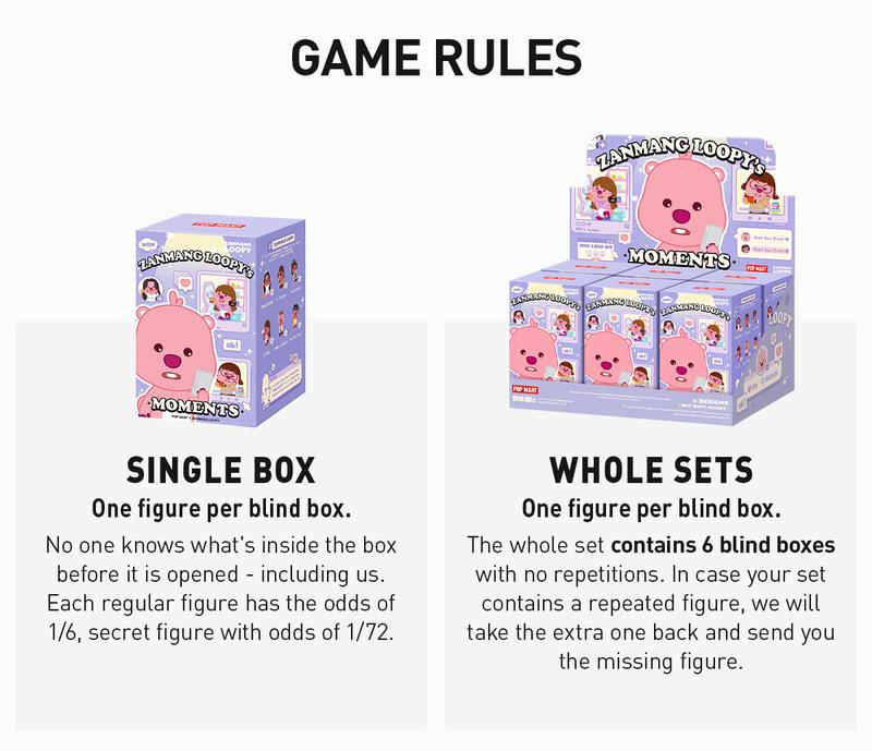 POP MART ZANMANG LOOPY’s Moments Series Figures, Blind Box, Mystery Box