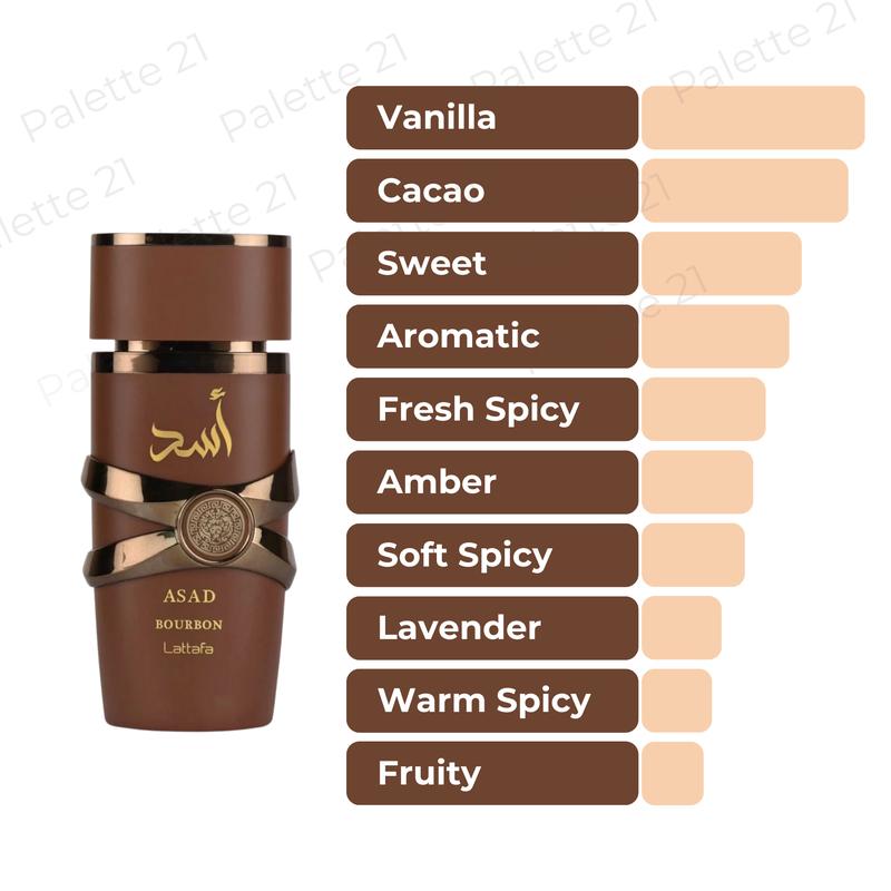 Lattafa Asad Bourbon for Unisex Eau de Parfum Spray, 3.4 Ounce