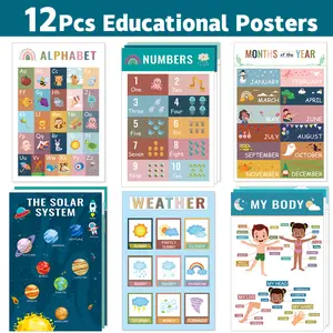 12-Piece Edu Posters ABC Nums Months Planets Weather Body Parts Kids' Enlightenment Cartoon Decor for Classrooms Homes Early Education