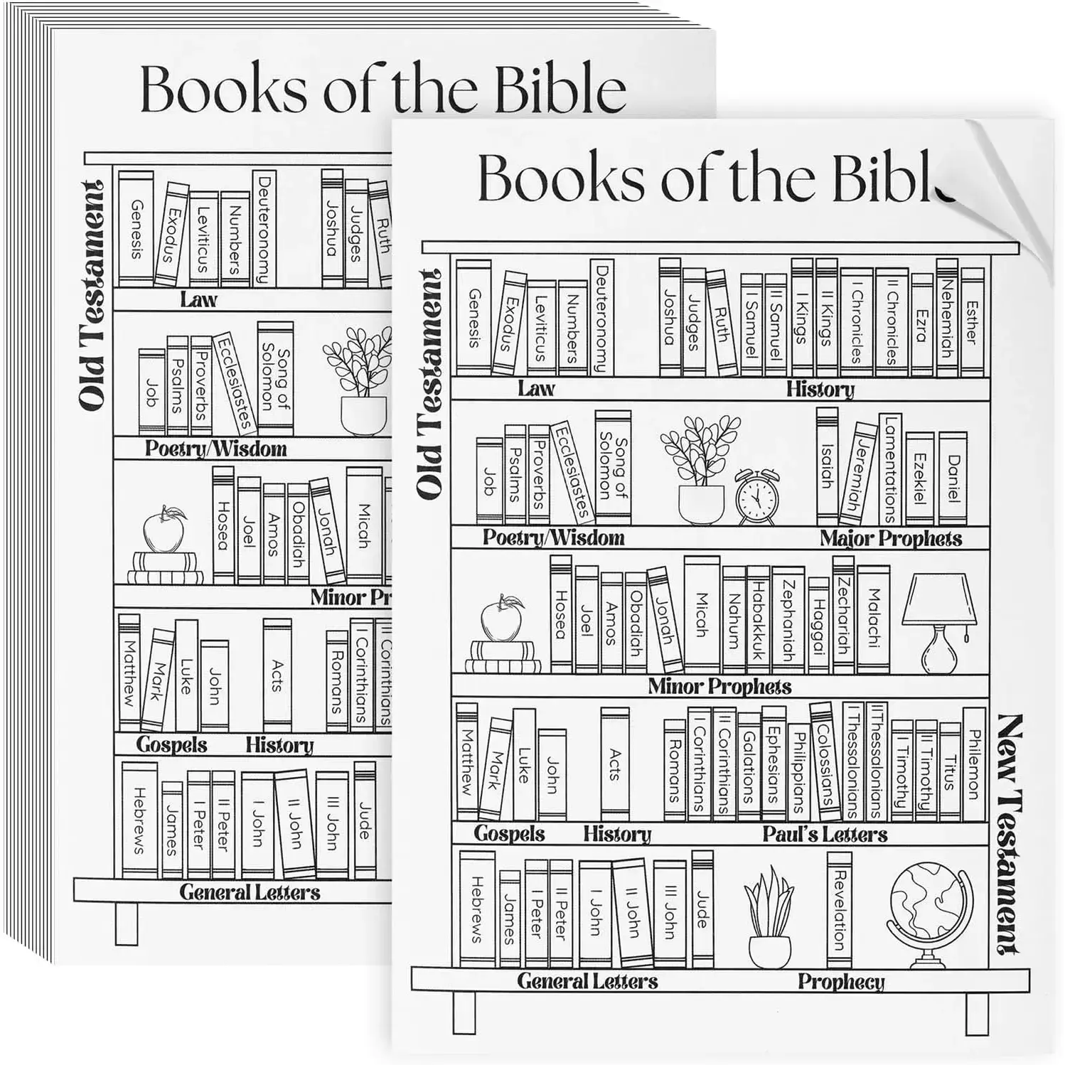 24 Pcs Books of The Bible Stickers Emergency Numbers Sticker Christian Bible Reading Tracker Book Shelf for Women Men Journaling Scripture Study(Classic Style)