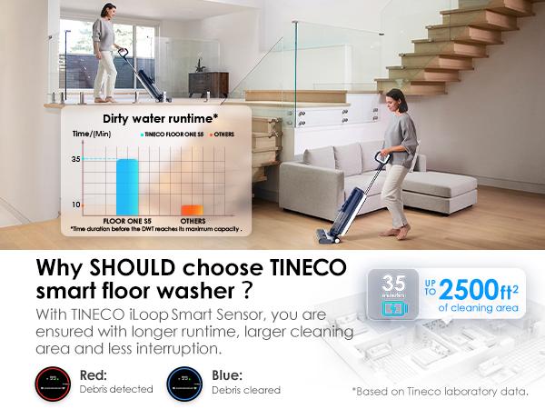 Tineco FLOOR ONE S5 Smart Cordless Wet-Dry Vacuum Cleaner and Mop for Hard Floors, Digital Display, Long Run Time, Great for Sticky Messes and Pet Hair, Space-Saving Design Tineco FLOOR ONE S5 Smart Cordless Wet-Dry Vacuum Cleaner and Mop for Hard Floors, Digital Display, Long Run Time, Great for Sticky Messes and Pet Hair, Space-Saving Design