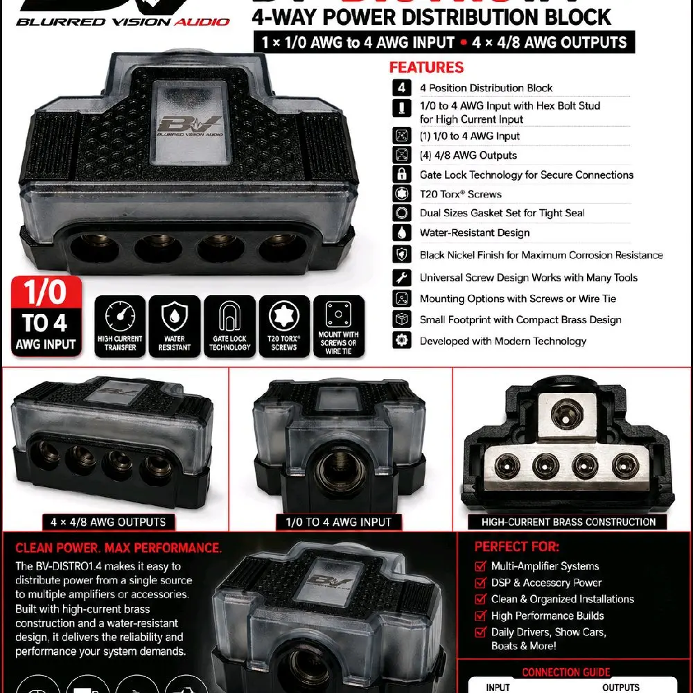 Blurred Vision Audio BV-DISTRO1.4 4-Way Power Distribution Block