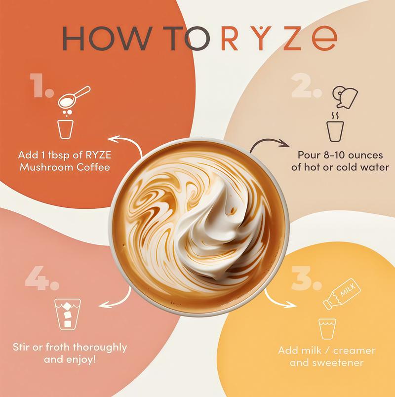 3 piece RYZE Mushroom Coffee USDA Organic with 6 Adaptogenic Mushrooms and MCT Oil BT, USA Grown Instant Coffee for Better Energy, Focus,Digestion, lmmunity with Turkey Tail, Shiitake,Lion's Mane, 30 Servings