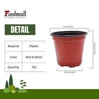 4.33X3.35X3.74In (11*8.5*9.5cm)