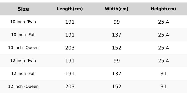 VIZIM Hybrid Mattresses in a Box, 10 & 12 Inch Twin Full Queen Size Mattress with Memory Foam & Pocket Springs, Medium Firm Bed for Pressure Relief & Motion Isolation, CertiPUR-US Certified