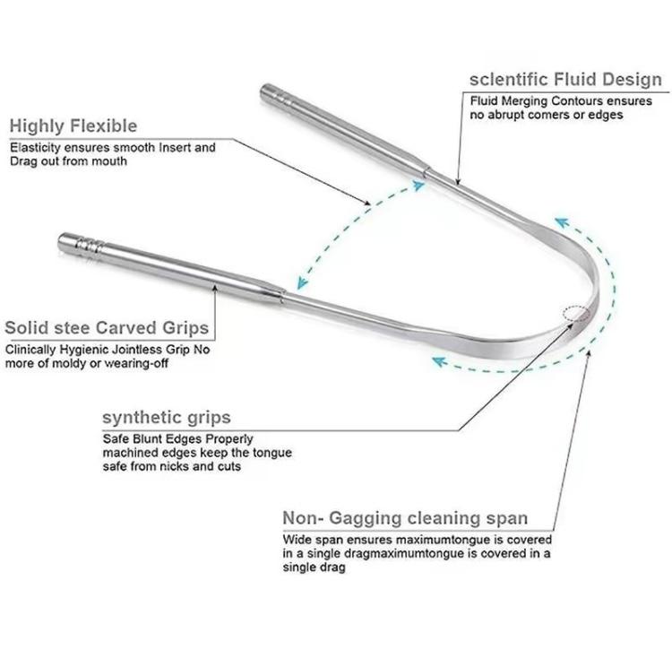 Stainless Steel Tongue Scraper, U Shaped Tongue Cleaner for Adults, Oral Hygiene Care Tool, Breath Freshener, Daily Oral Care Products
