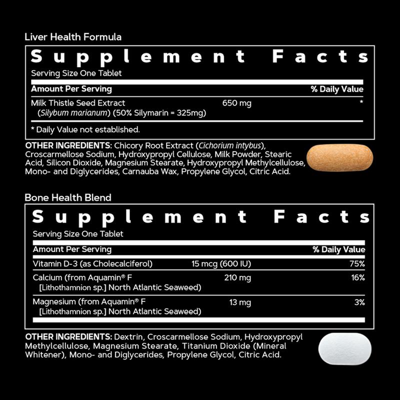 GNC Mega Men's 30+ Vitapak, 5-in-1, Multivitamin, Stress & Bone Support, 30 Count, Healthcare, Edible Dietary Supplement, Overall Wellness, Fitness, New Year New Me Stack GNC Mega Men's 30+ Vitapak, 5-in-1, Multivitamin, Stress & Bone Support, 30 Count, Healthcare, Edible Dietary Supplement, Overall Wellness, Fitness, New Year New Me Stack