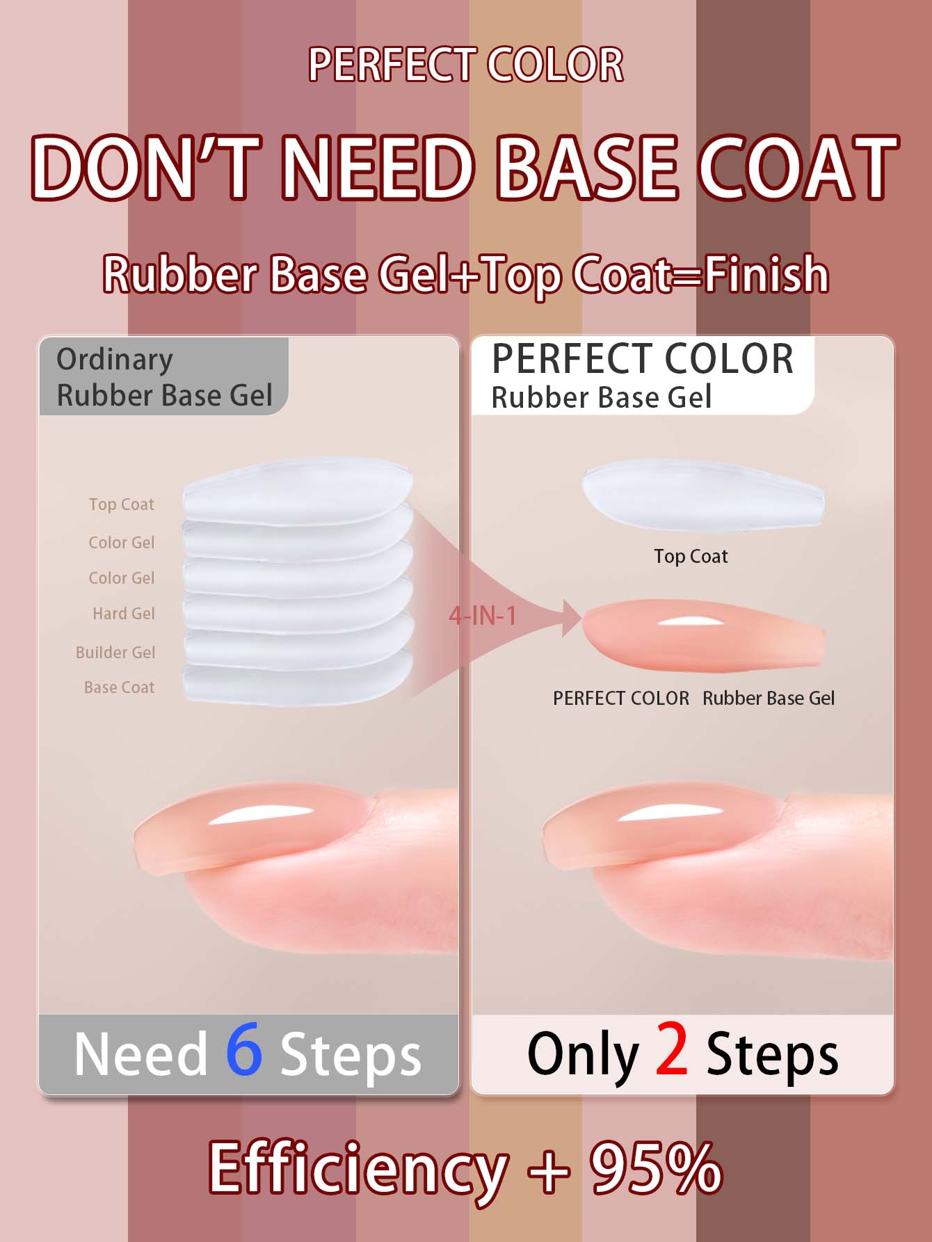 12ML Rubber Base Gel 105 Translucent Nude UV/LED & Top Coat Required,4 in 1 Color Gel,Nail Thickening & Strengthener Builder Gel