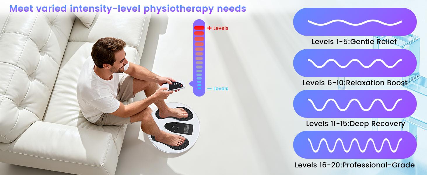 EMS Foot Massager with Infrared Therapy for Neuropathy, Foot Circulation Stimulator for Pain Relief, 10 Modes & 20 Strengths for Plantar Fasciitis, Swelling, Cramps, RLS