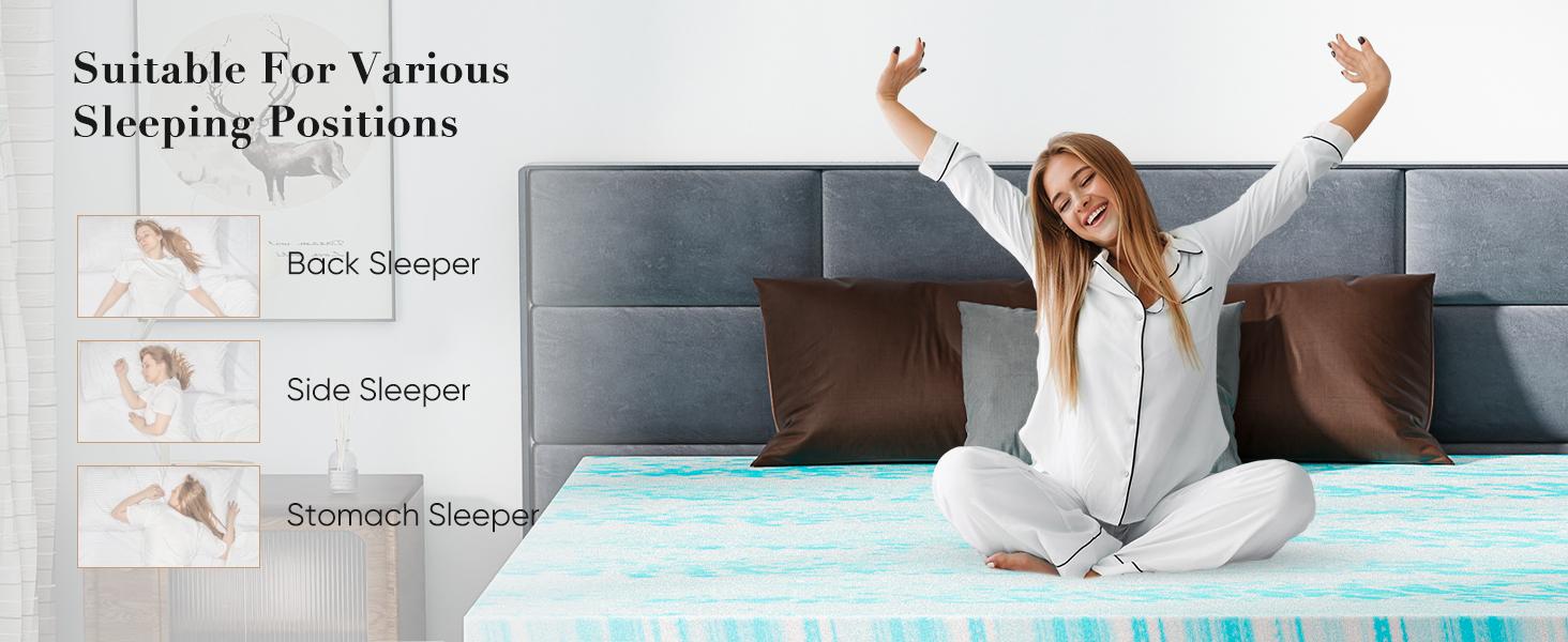 Memory Foam Mattress Topper - Soft, Breathable, Pressure-Relieving Bedding Pad for Home, Dorm Use