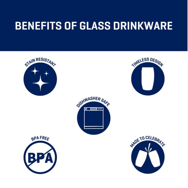 Ellendale Drinking Glasses, 16 Ounces, Set of 8