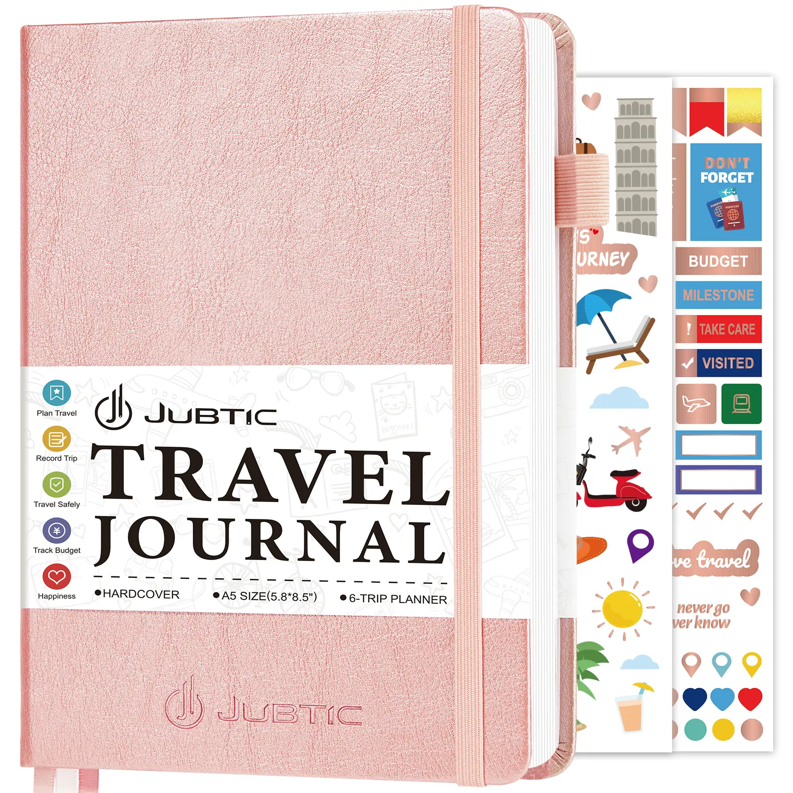 Travel Journal, Vacation Planner with Budget Tracker and Checklist