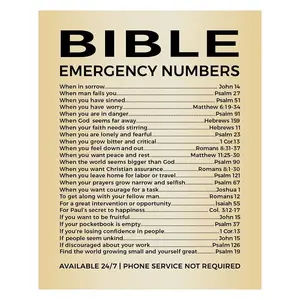 Bible Emergency Number Themed Pattern Wall Decorations, 5 Counts/set Vintage Bible Themed Wall Art Poster without Frame for Home Office Living Room