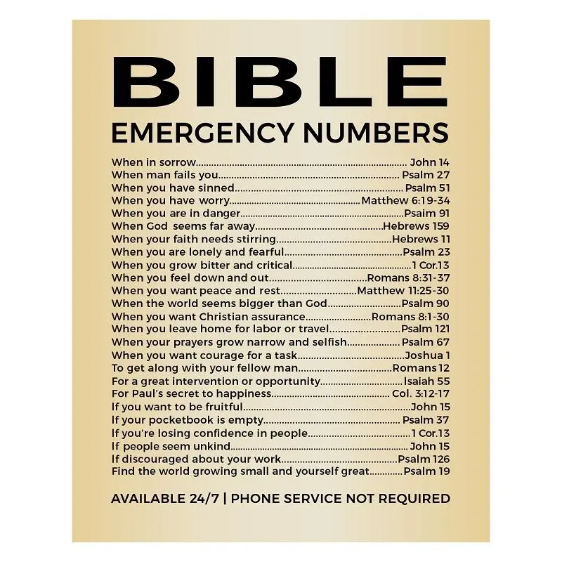 Bible Emergency Number Themed Pattern Wall Decorations, 5 Counts/set Vintage Bible Themed Artistic Wall Art Poster without Frame for Home Office Living Room Decoration Items