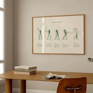 Phases of a Golf Swing, Golf Poster, Golf Print, Golf Wall Decor, Golf Artwork, Golf Wall Art Poster (UNFRAMED)