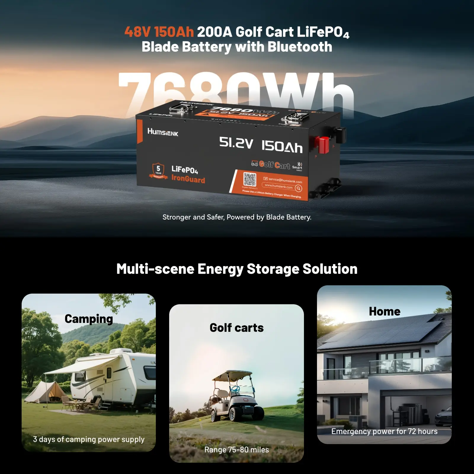 48V 150Ah Golf Cart Battery with Blade Cell & Metal Case, LiFePO4 Lithium Battery with 200A BMS, Bluetooth APP & LCD Monitor, 15000+ Cycles, Peak Current 600A with Low-Temp Protection for Golf Carts