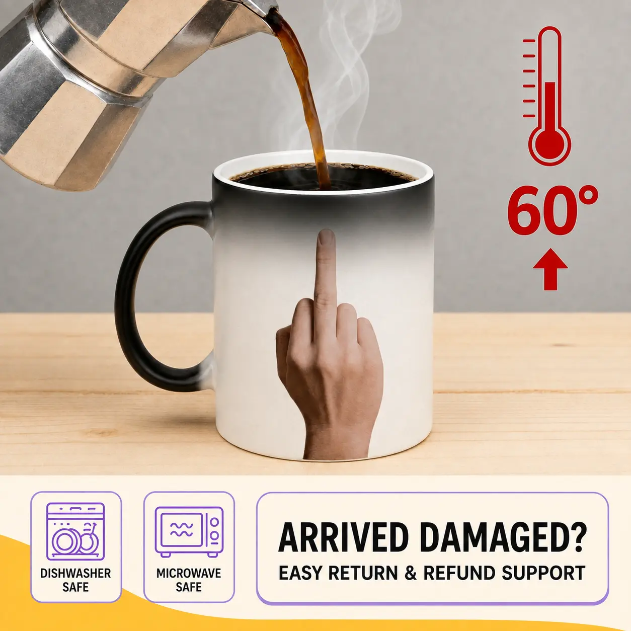 Magic Mug Color Changes with Hot Water Heat Sensitive Coffee Mug, Perfect Father’s Day Gift, Birthday Ceramic Coffee Mug Funny Gifts for Women Men Boss Coworkers Friend Retirement Gifts Stylish summerwins Washable anniversary gag present idea