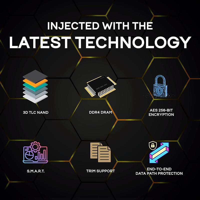 Fantom Drives - VENOM8 1TB 2TB 4TB 8TB NVMe Gen 4 M.2 Internal SSD - PS5 Memory Upgrade 3D NAND TLC – DDR4 DRAM Cache - 7400MB/s Solid State Drive w/ Heatsink (VM8X20-PS5)