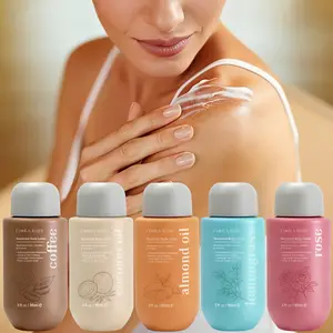 Flora Ruby's new deodorizing body lotion set keeps skin moisturized and smooth.  Includes 5 bottles of 90ml each, made with pure natural ingredients for gentle hydration.